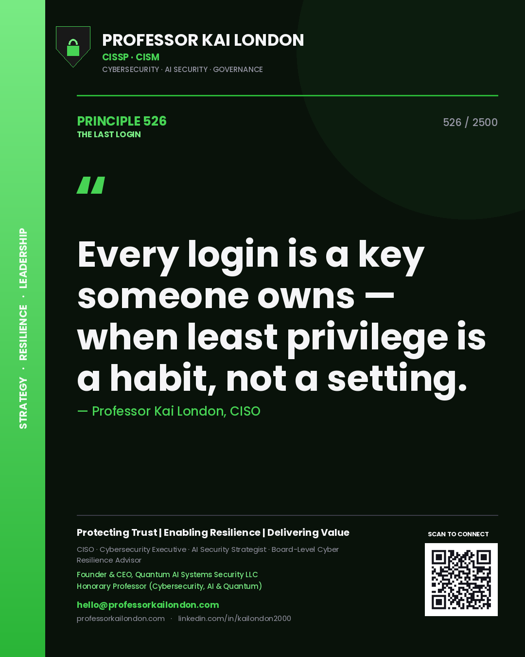 Professor Kai London principle 526: Every login is a key someone owns — when least privilege is a habit, not a setting.