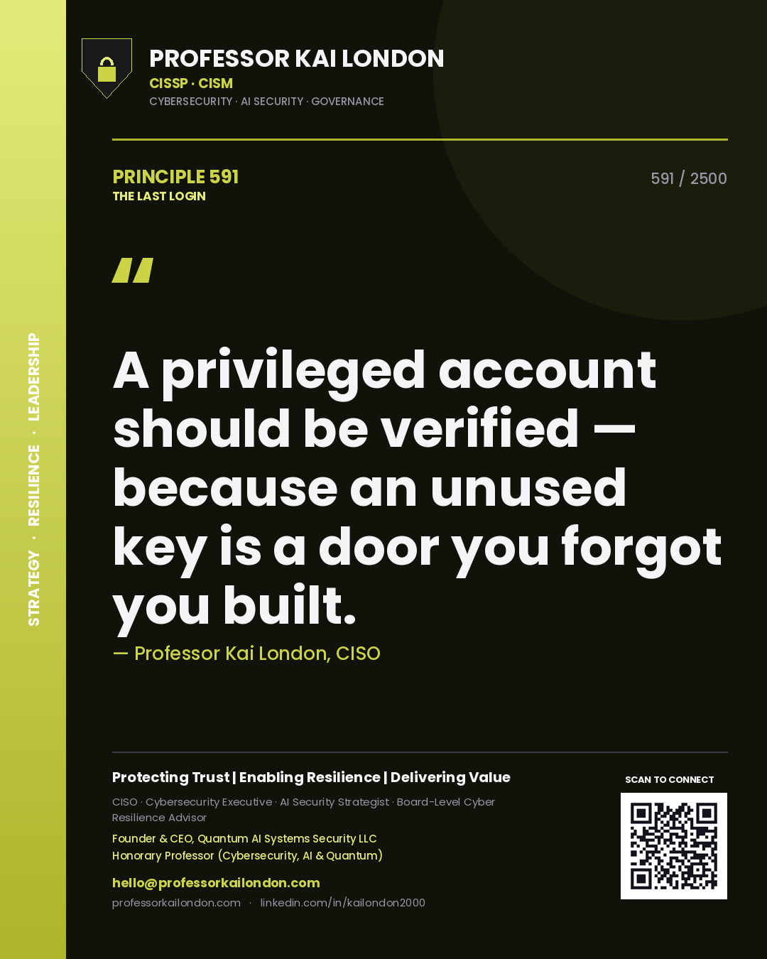 Professor Kai London principle 591: A privileged account should be verified — because an unused key is a door you forgot you built.
