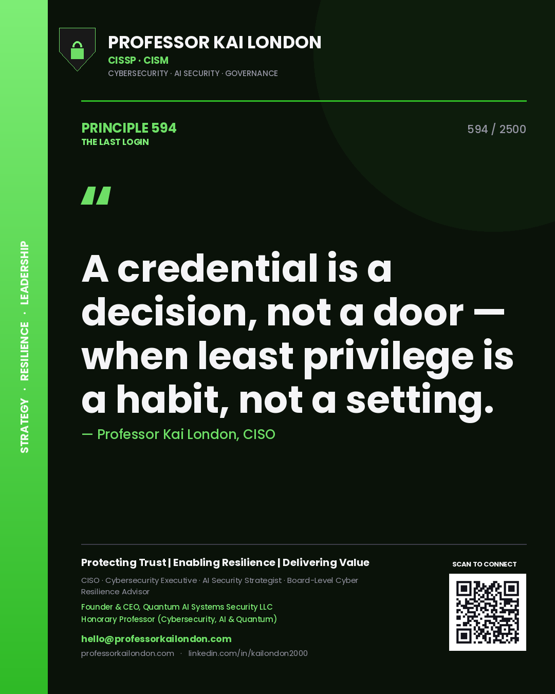 Professor Kai London principle 594: A credential is a decision, not a door — when least privilege is a habit, not a setting.