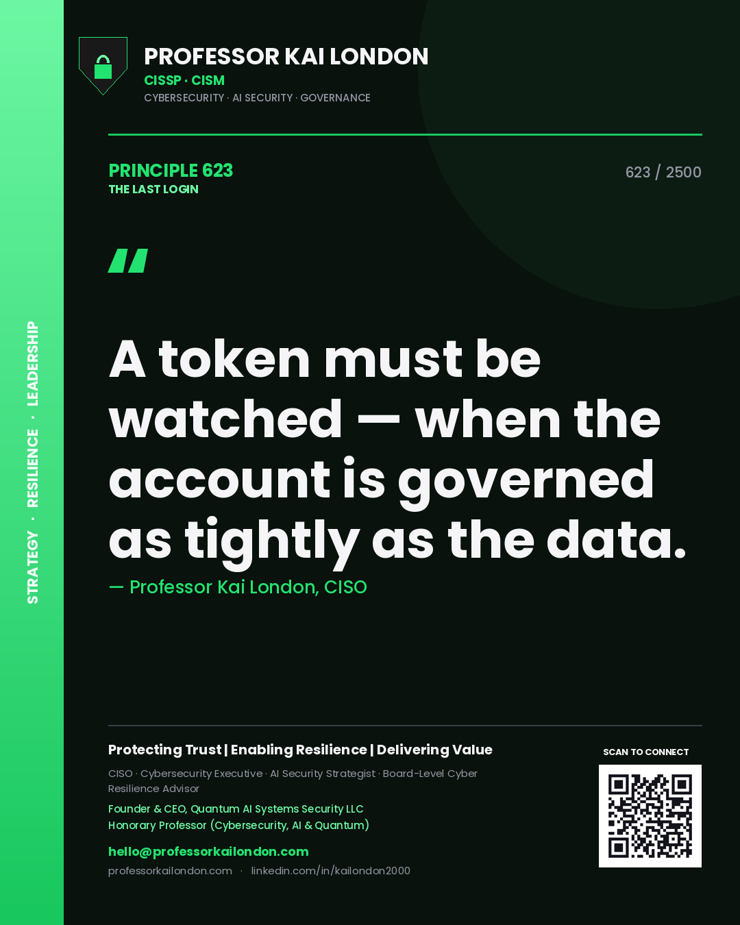 Professor Kai London principle 623: A token must be watched — when the account is governed as tightly as the data.