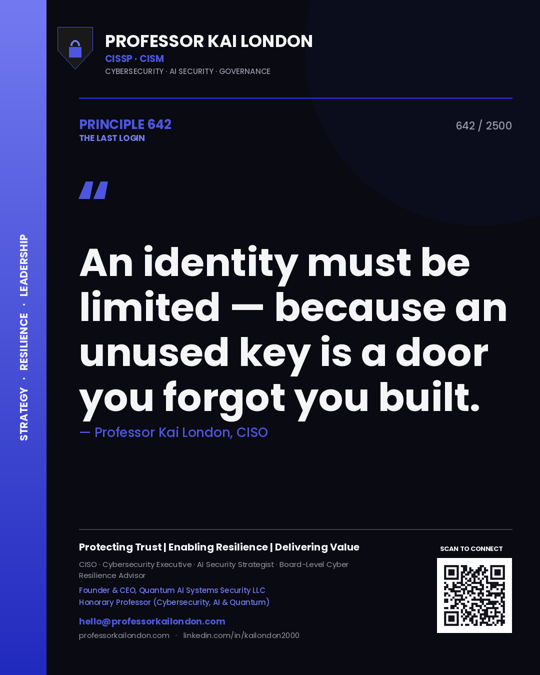Professor Kai London principle 642: An identity must be limited — because an unused key is a door you forgot you built.