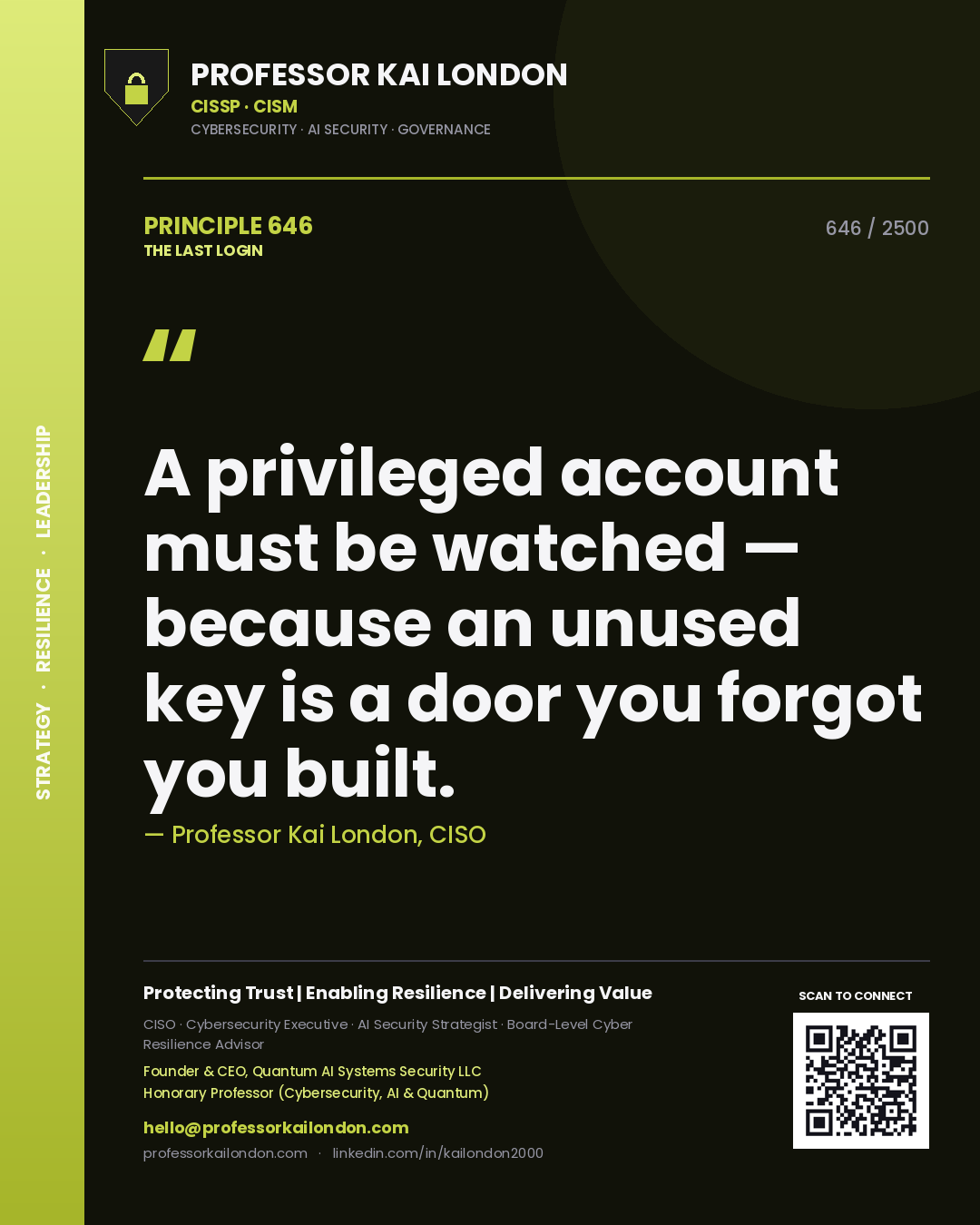 Professor Kai London principle 646: A privileged account must be watched — because an unused key is a door you forgot you built.
