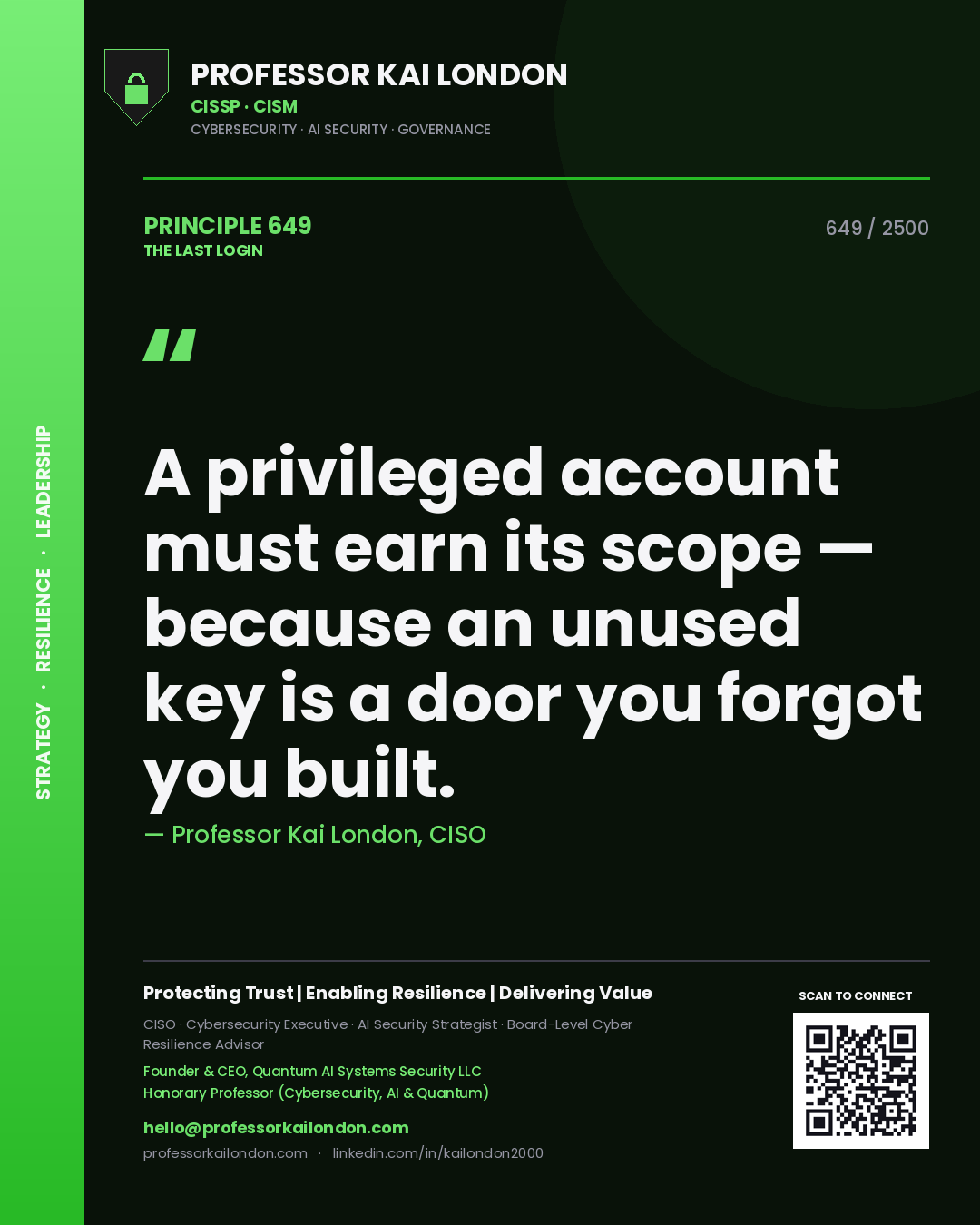 Professor Kai London principle 649: A privileged account must earn its scope — because an unused key is a door you forgot you built.