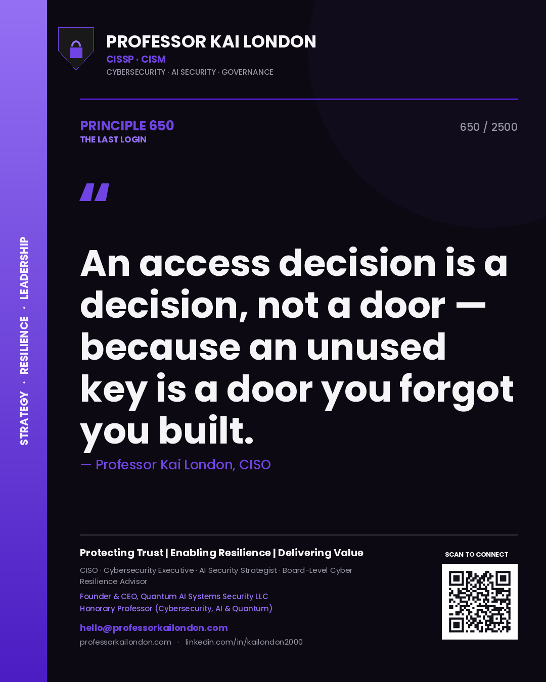 Professor Kai London principle 650: An access decision is a decision, not a door — because an unused key is a door you forgot you built.