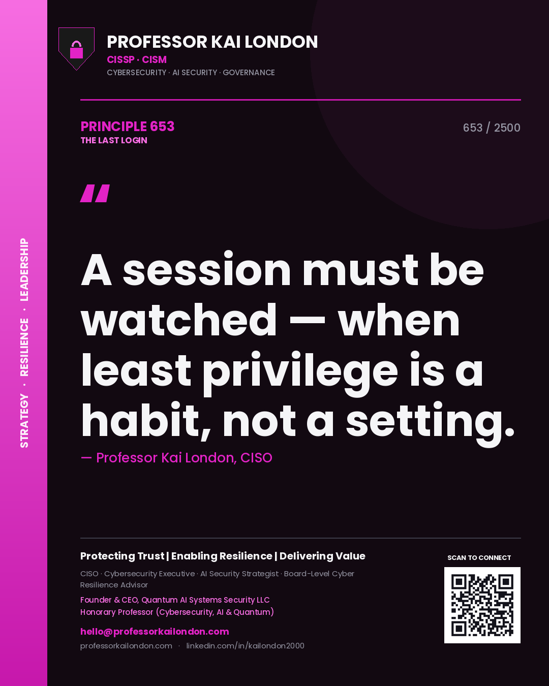 Professor Kai London principle 653: A session must be watched — when least privilege is a habit, not a setting.