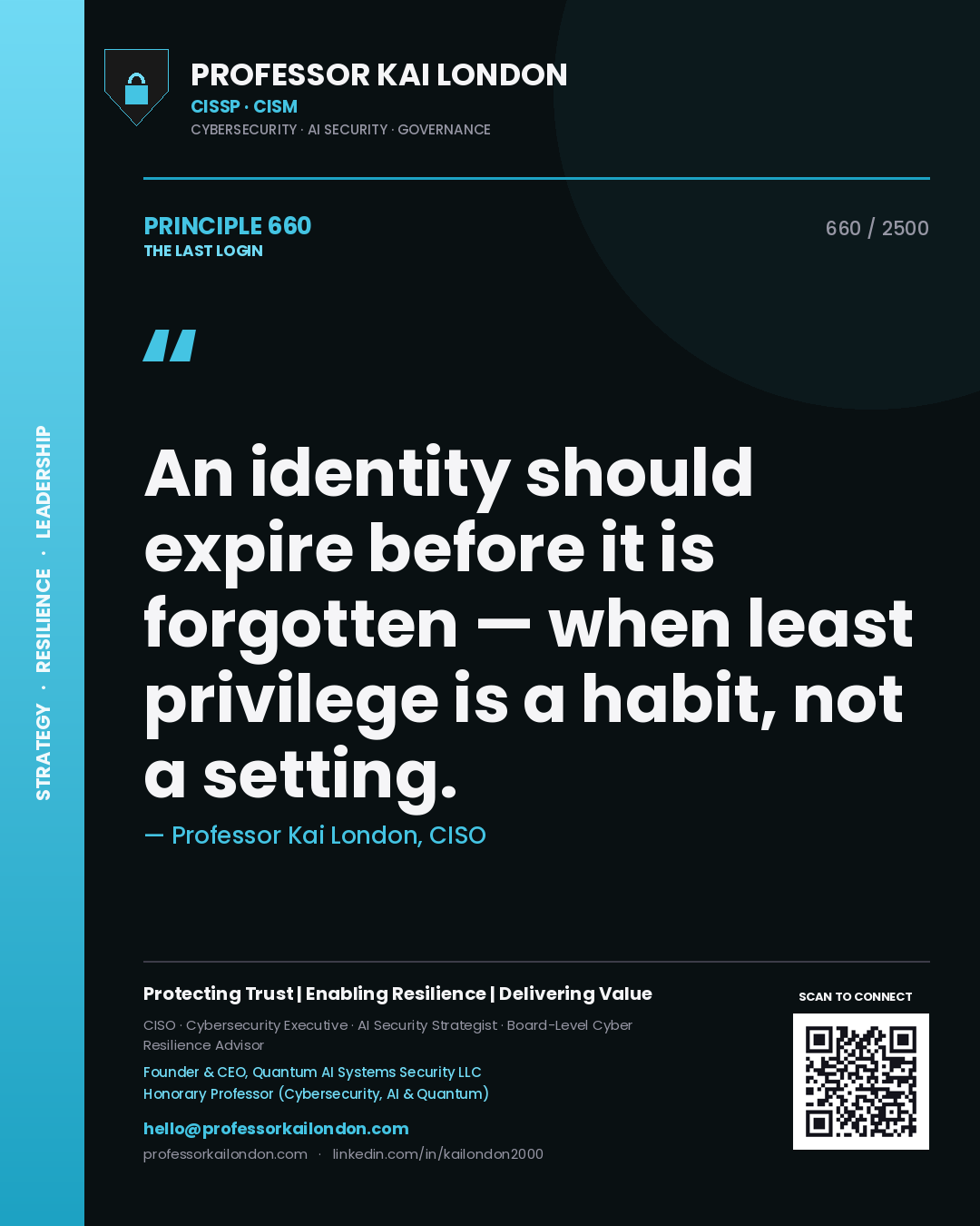 Professor Kai London principle 660: An identity should expire before it is forgotten — when least privilege is a habit, not a setting.