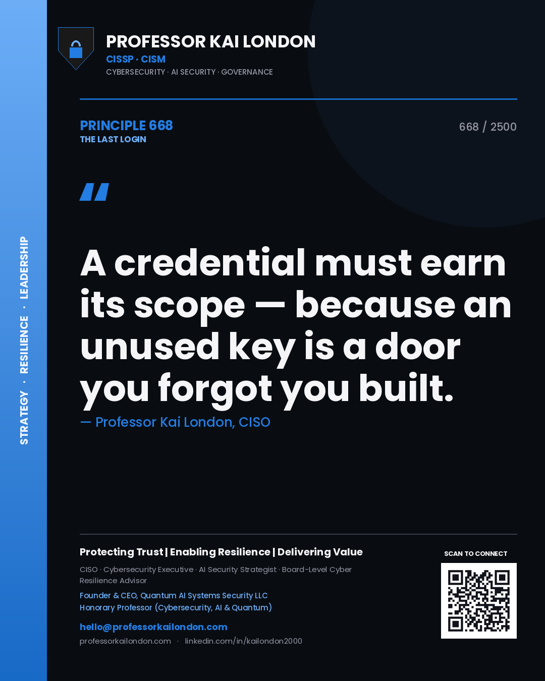 Professor Kai London principle 668: A credential must earn its scope — because an unused key is a door you forgot you built.