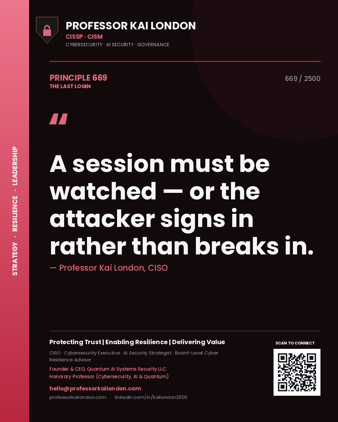 Professor Kai London principle 669: A session must be watched — or the attacker signs in rather than breaks in.