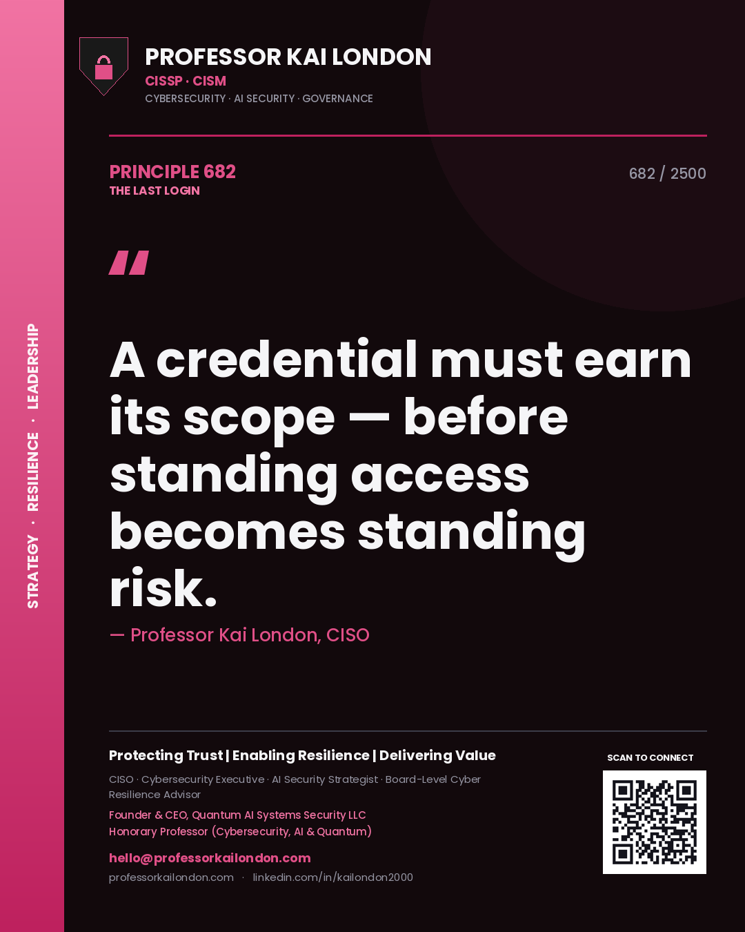 Professor Kai London principle 682: A credential must earn its scope — before standing access becomes standing risk.