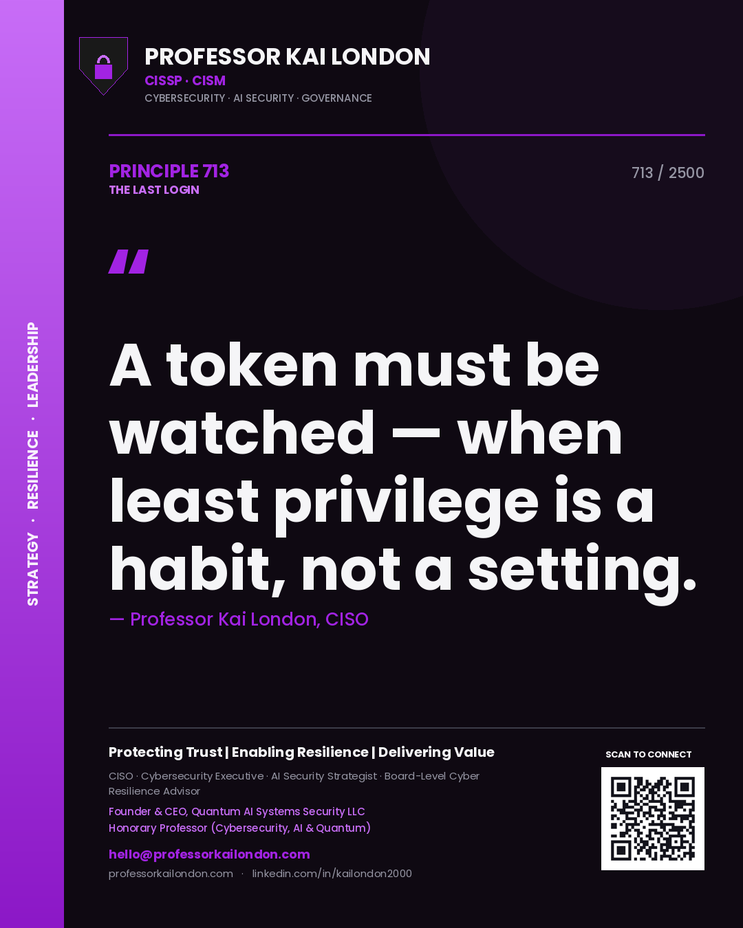 Professor Kai London principle 713: A token must be watched — when least privilege is a habit, not a setting.