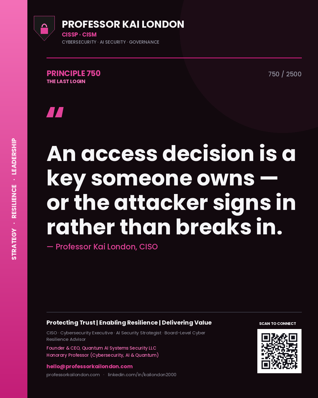 Professor Kai London principle 750: An access decision is a key someone owns — or the attacker signs in rather than breaks in.