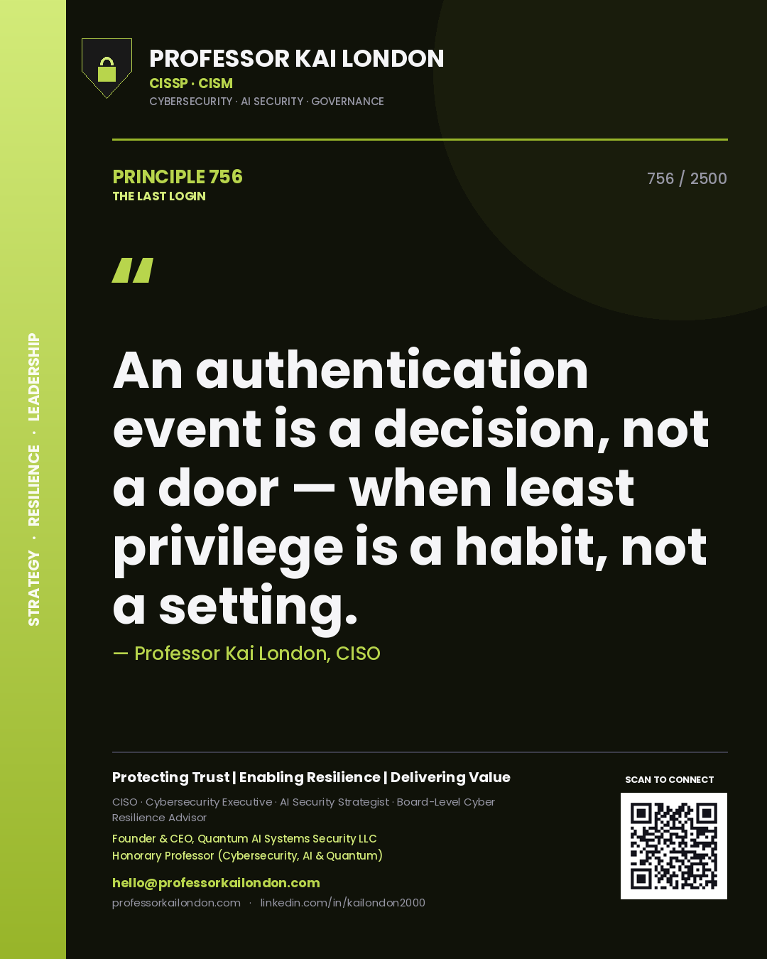 Professor Kai London principle 756: An authentication event is a decision, not a door — when least privilege is a habit, not a setting.