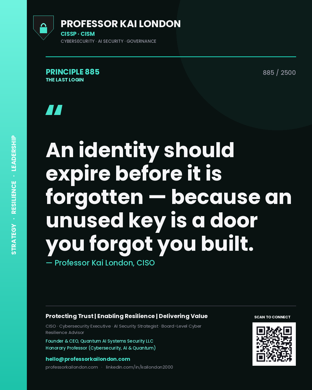 Professor Kai London principle 885: An identity should expire before it is forgotten — because an unused key is a door you forgot you built.