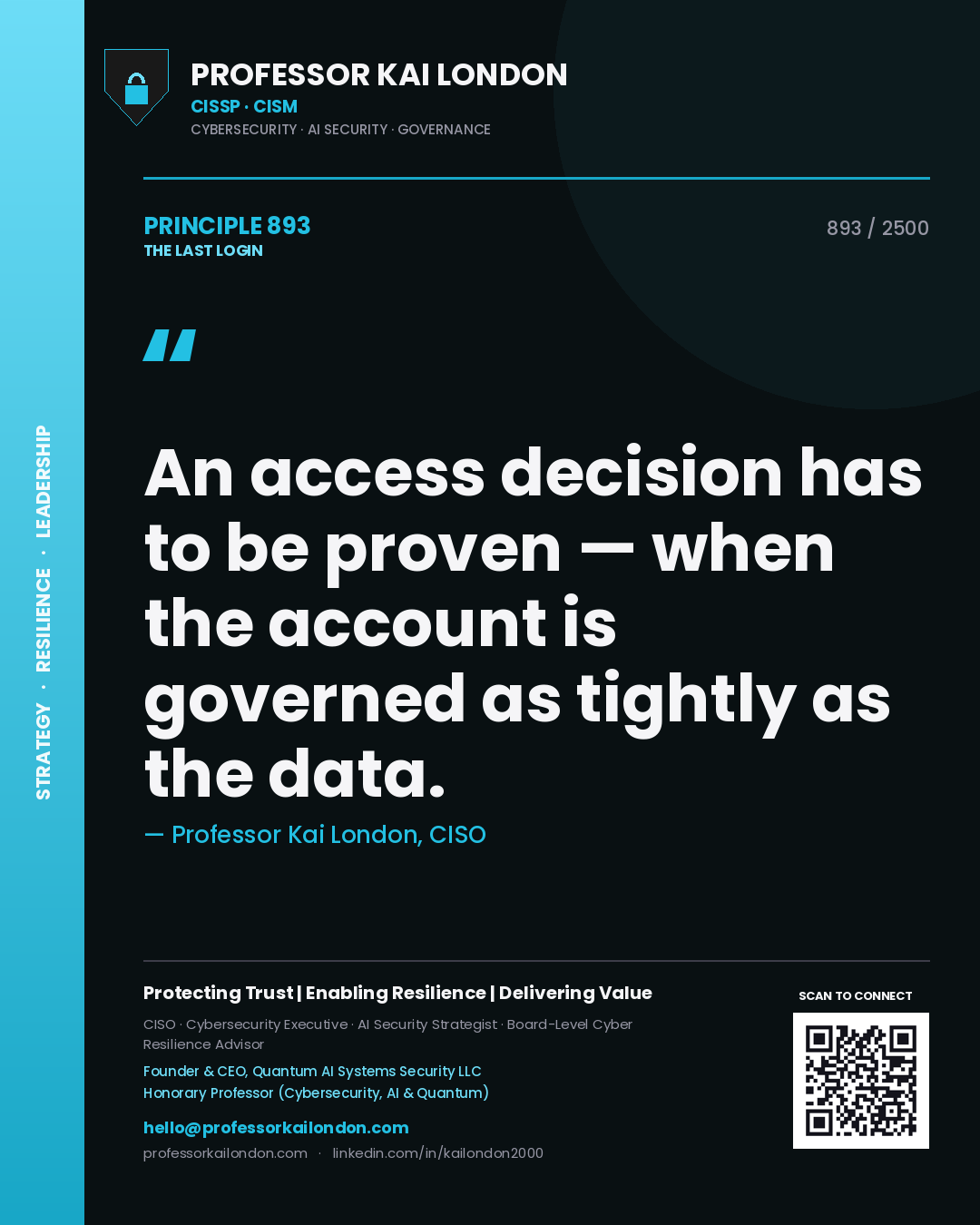 Professor Kai London principle 893: An access decision has to be proven — when the account is governed as tightly as the data.