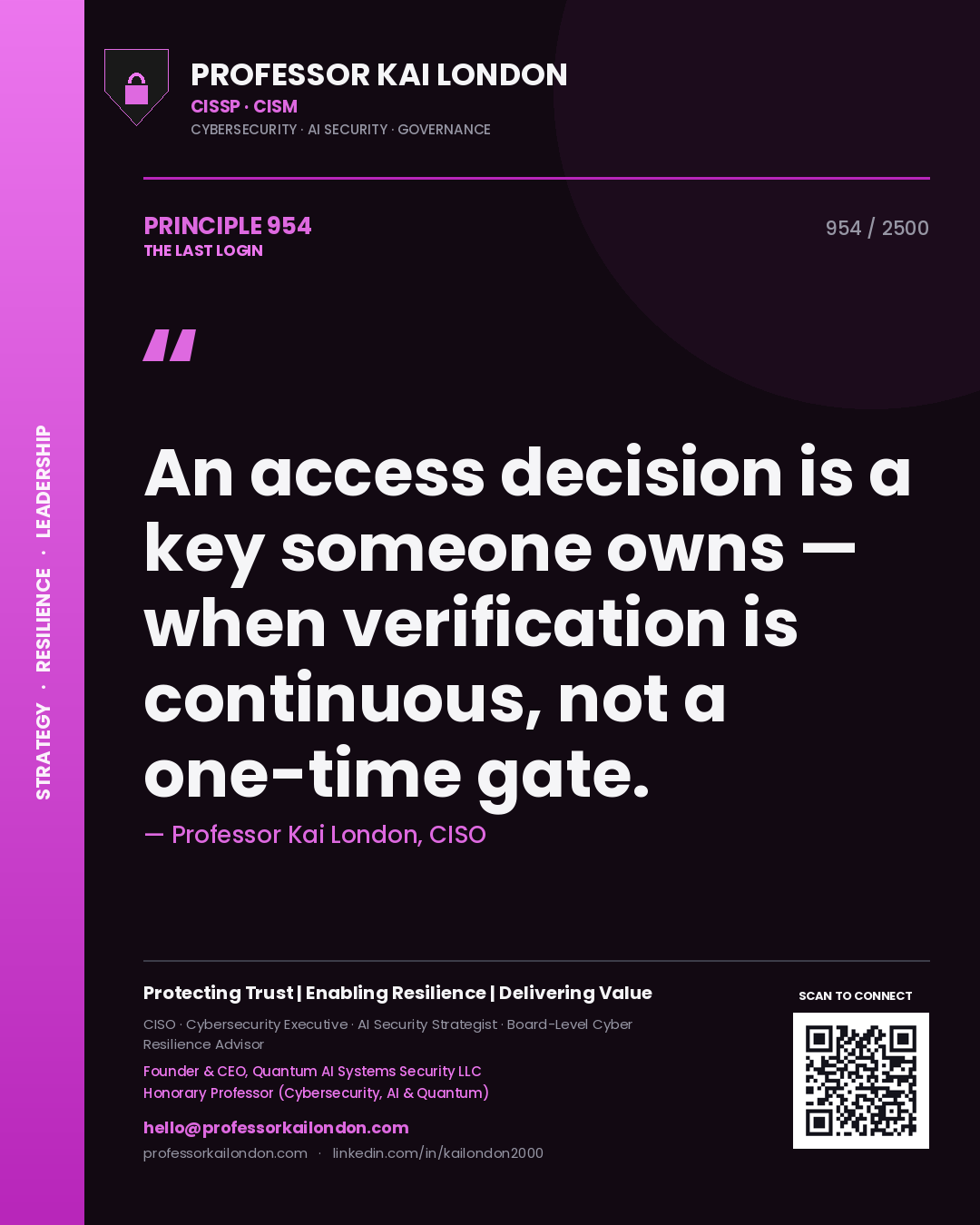 Professor Kai London principle 954: An access decision is a key someone owns — when verification is continuous, not a one-time gate.