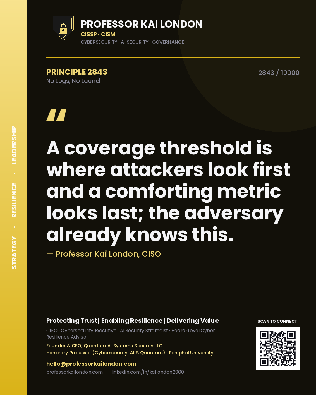Quote card by Professor Kai London reading 'A coverage threshold is where attackers look first and a comforting metric looks last; the adversary already knows this.'. From the book No Logs, No Launch.
