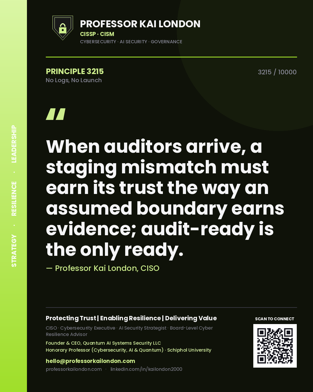 Quote card by Professor Kai London reading 'When auditors arrive, a staging mismatch must earn its trust the way an assumed boundary earns evidence; audit-ready is the only ready.'. From the book No Logs, No Launch.