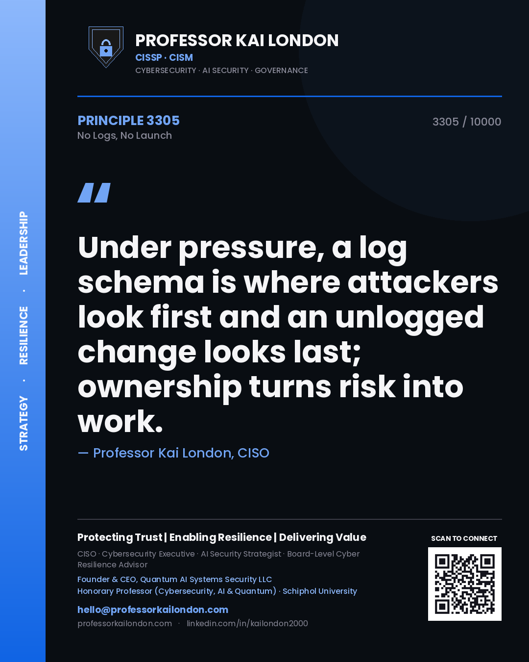 Professor Kai London principle 3305: Under pressure, a log schema is where attackers look first and an unlogged change looks last; ownership turns risk into work.