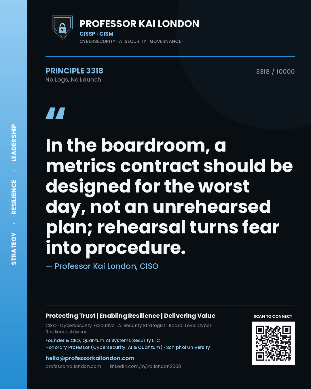 Quote card by Professor Kai London reading 'In the boardroom, a metrics contract should be designed for the worst day, not an unrehearsed plan; rehearsal turns fear into procedure.'. From the book No Logs, No Launch.