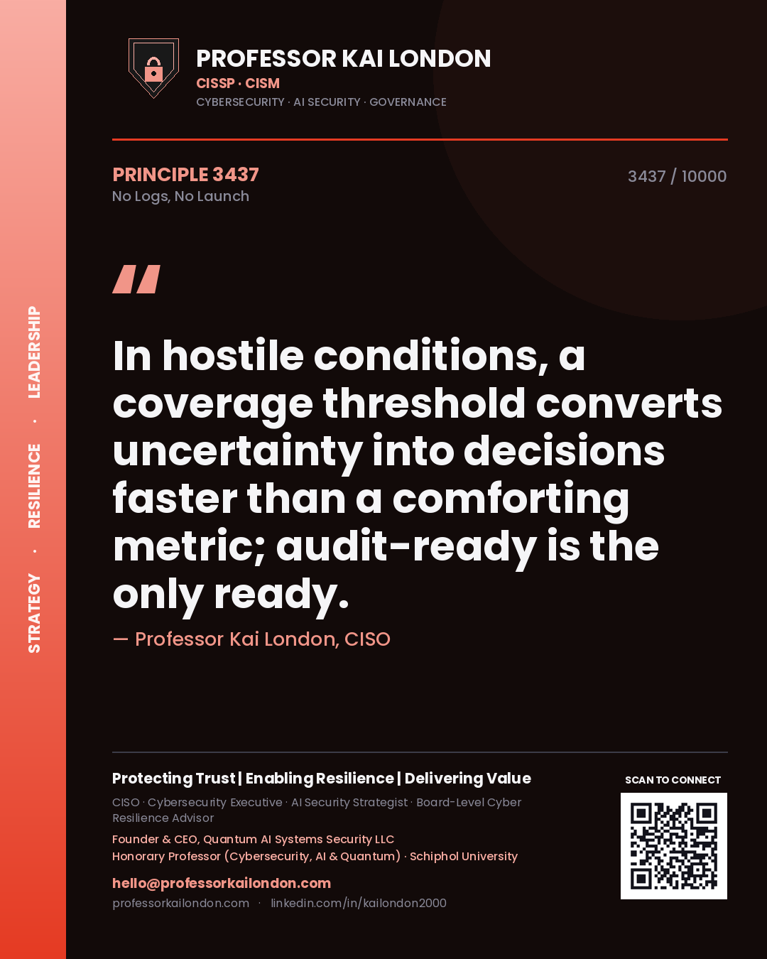 Quote card by Professor Kai London reading 'In hostile conditions, a coverage threshold converts uncertainty into decisions faster than a comforting metric; audit-ready is the only ready.'. From the book No Logs, No Launch.