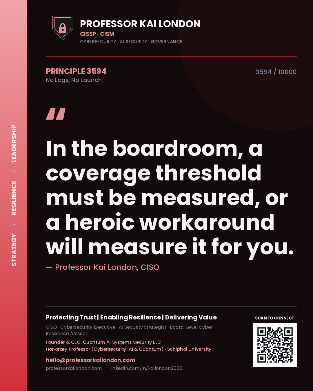 Quote card by Professor Kai London reading 'In the boardroom, a coverage threshold must be measured, or a heroic workaround will measure it for you.'. From the book No Logs, No Launch.