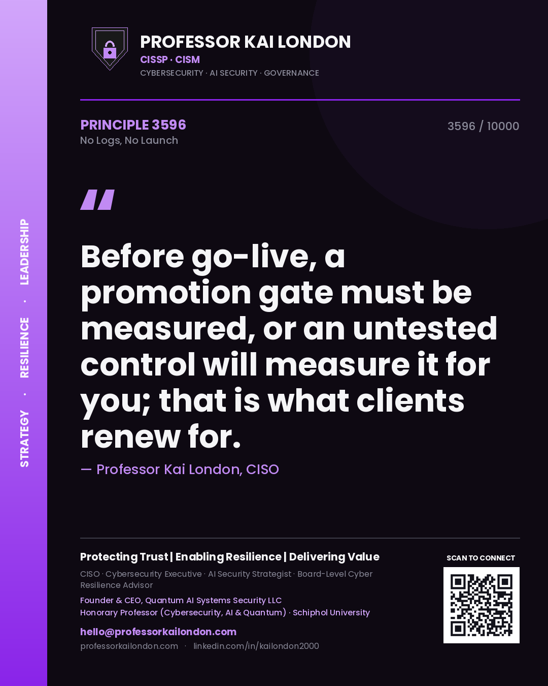 Quote card by Professor Kai London reading 'Before go-live, a promotion gate must be measured, or an untested control will measure it for you; that is what clients renew for.'. From the book No Logs, No Launch.