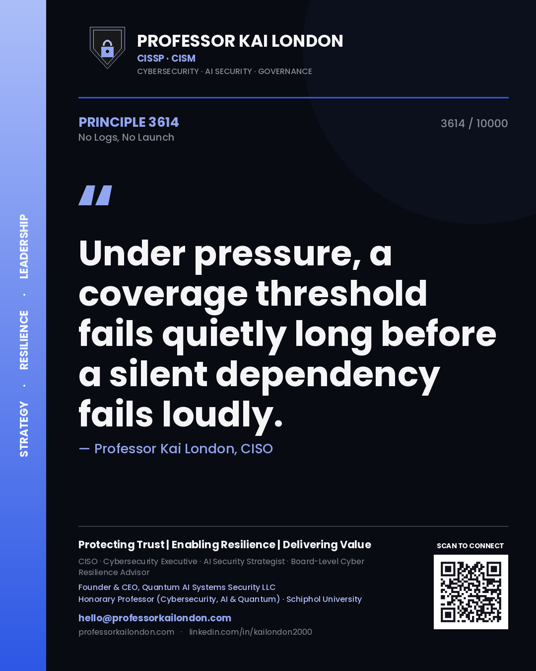 Professor Kai London principle 3614: Under pressure, a coverage threshold fails quietly long before a silent dependency fails loudly.