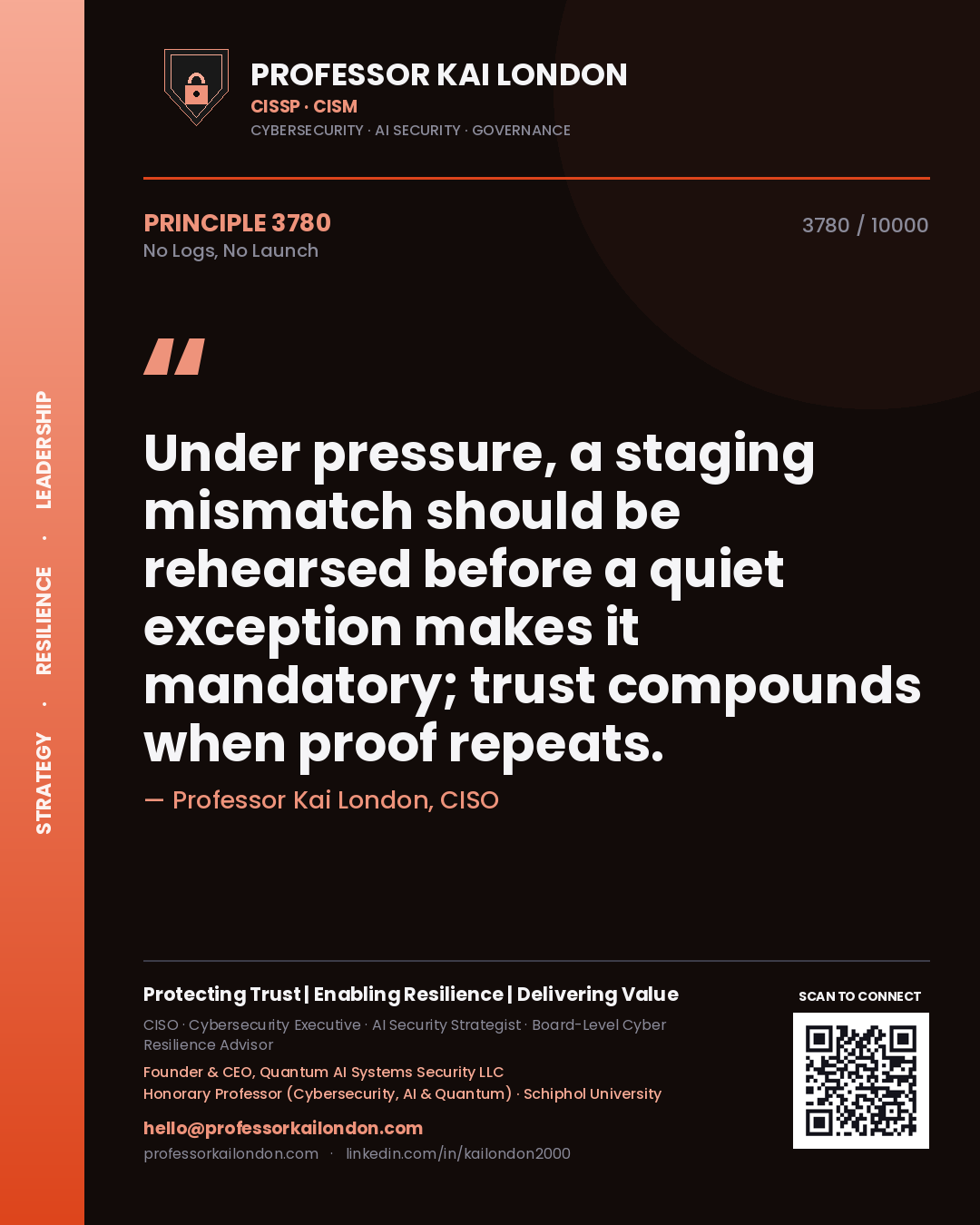Quote card by Professor Kai London reading 'Under pressure, a staging mismatch should be rehearsed before a quiet exception makes it mandatory; trust compounds when proof repeats.'. From the book No Logs, No Launch.