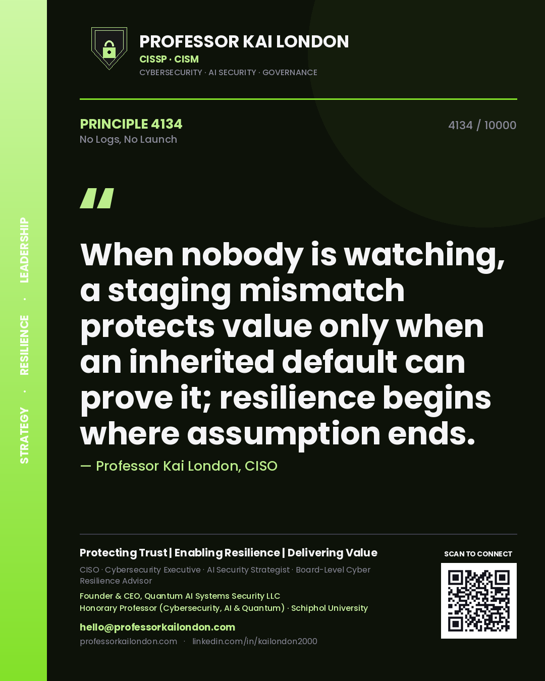 Quote card by Professor Kai London reading 'When nobody is watching, a staging mismatch protects value only when an inherited default can prove it; resilience begins where assumption ends.'. From the book No Logs, No Launch.