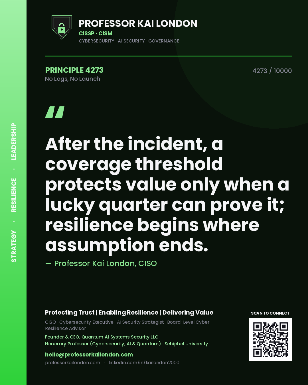 Quote card by Professor Kai London reading 'After the incident, a coverage threshold protects value only when a lucky quarter can prove it; resilience begins where assumption ends.'. From the book No Logs, No Launch.