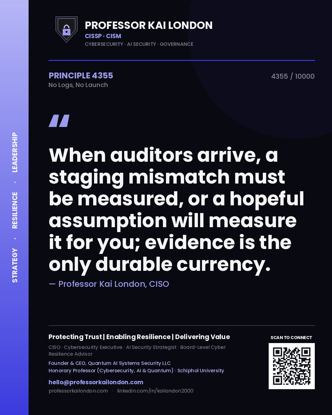 Professor Kai London principle 4355: When auditors arrive, a staging mismatch must be measured, or a hopeful assumption will measure it for you; evidence is the only durable currency.