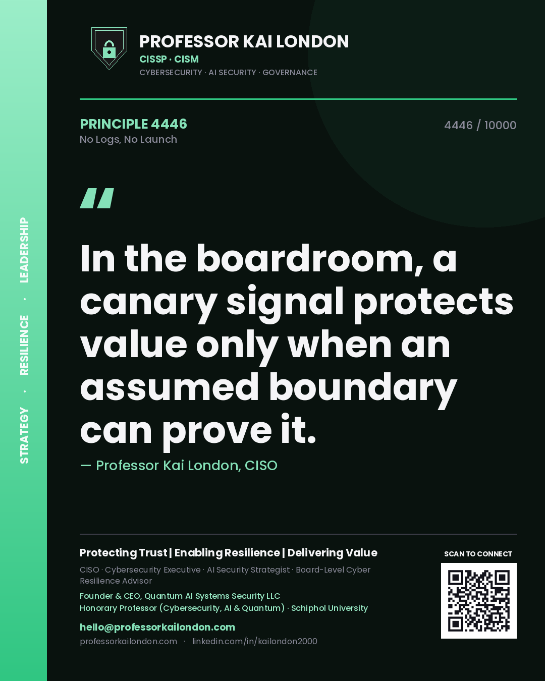 Quote card by Professor Kai London reading 'In the boardroom, a canary signal protects value only when an assumed boundary can prove it.'. From the book No Logs, No Launch.