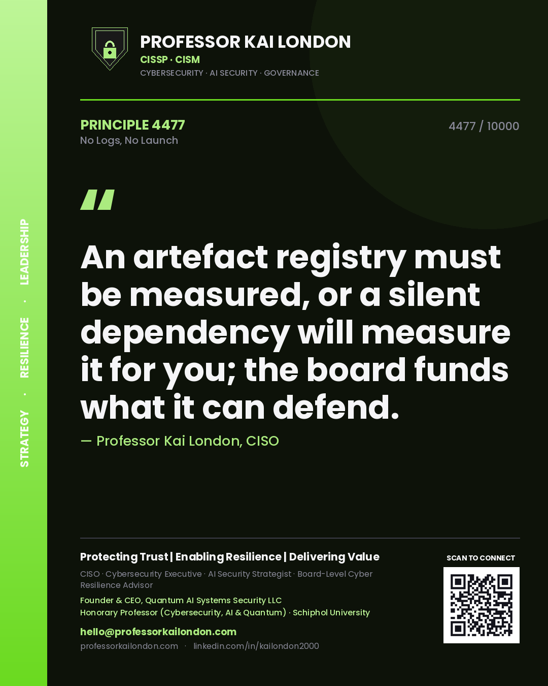 Professor Kai London principle 4477: An artefact registry must be measured, or a silent dependency will measure it for you; the board funds what it can defend.