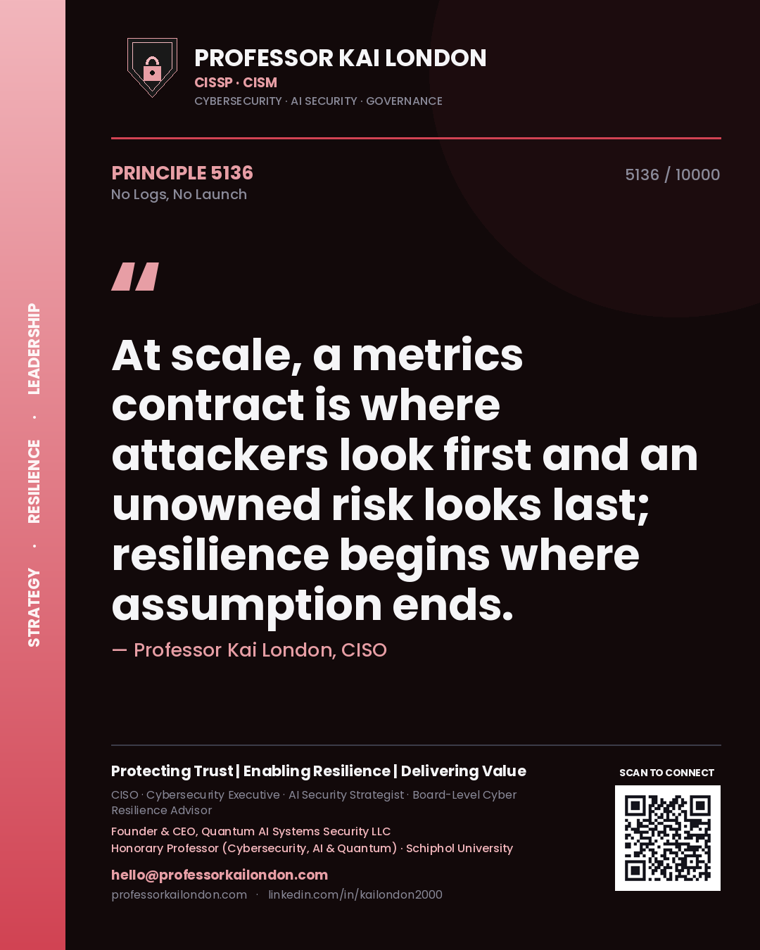 Quote card by Professor Kai London reading 'At scale, a metrics contract is where attackers look first and an unowned risk looks last; resilience begins where assumption ends.'. From the book No Logs, No Launch.