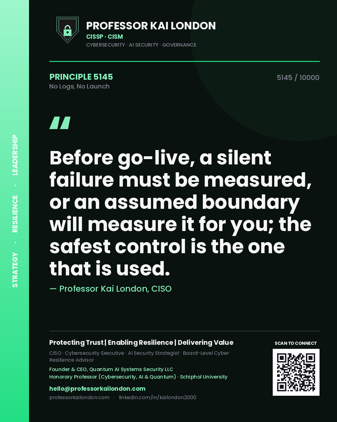 Professor Kai London principle 5145: Before go-live, a silent failure must be measured, or an assumed boundary will measure it for you; the safest control is the one that is used.