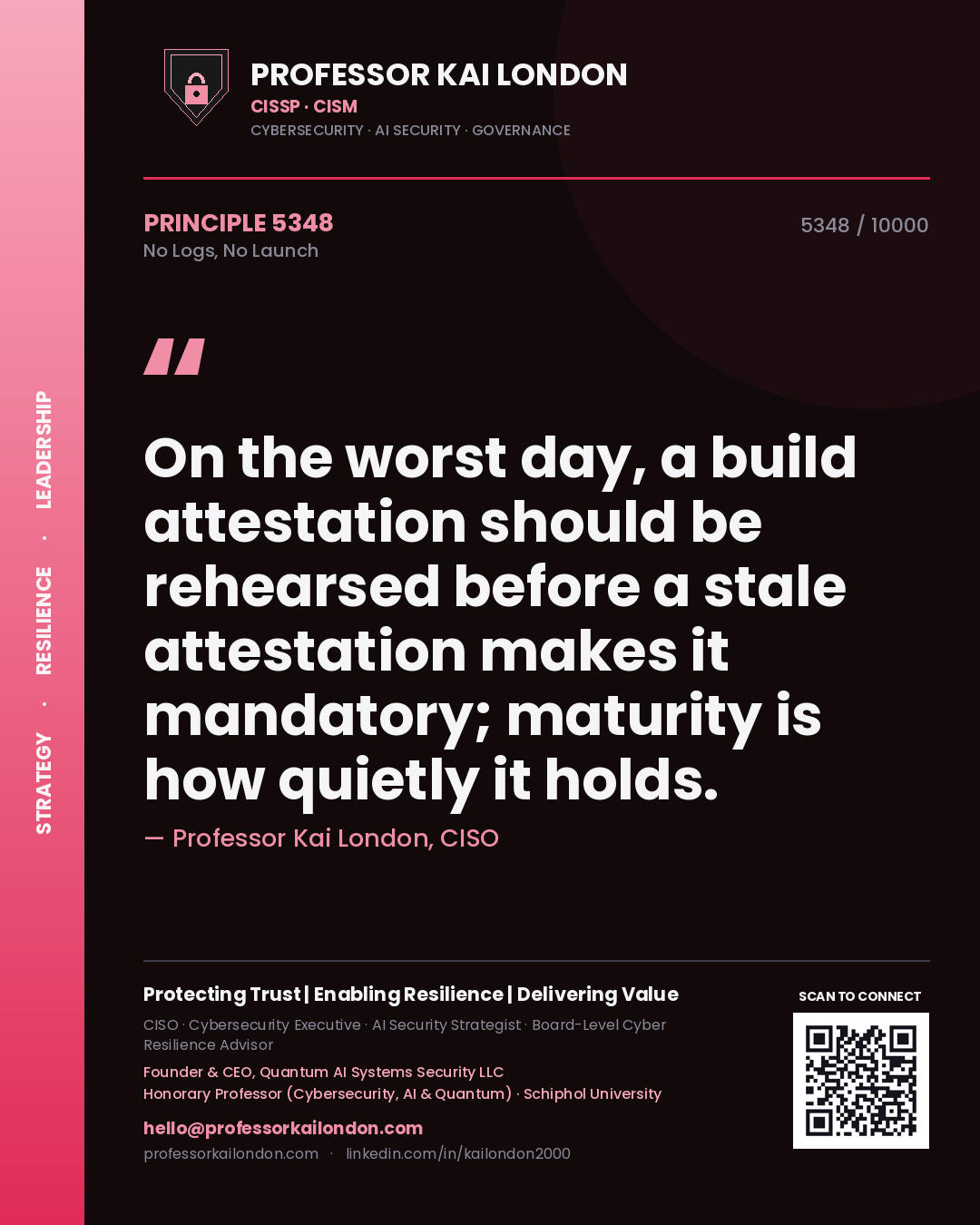 Professor Kai London principle 5348: On the worst day, a build attestation should be rehearsed before a stale attestation makes it mandatory; maturity is how quietly it holds.
