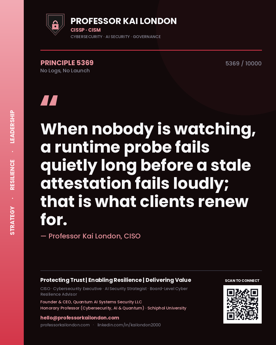 Professor Kai London principle 5369: When nobody is watching, a runtime probe fails quietly long before a stale attestation fails loudly; that is what clients renew for.