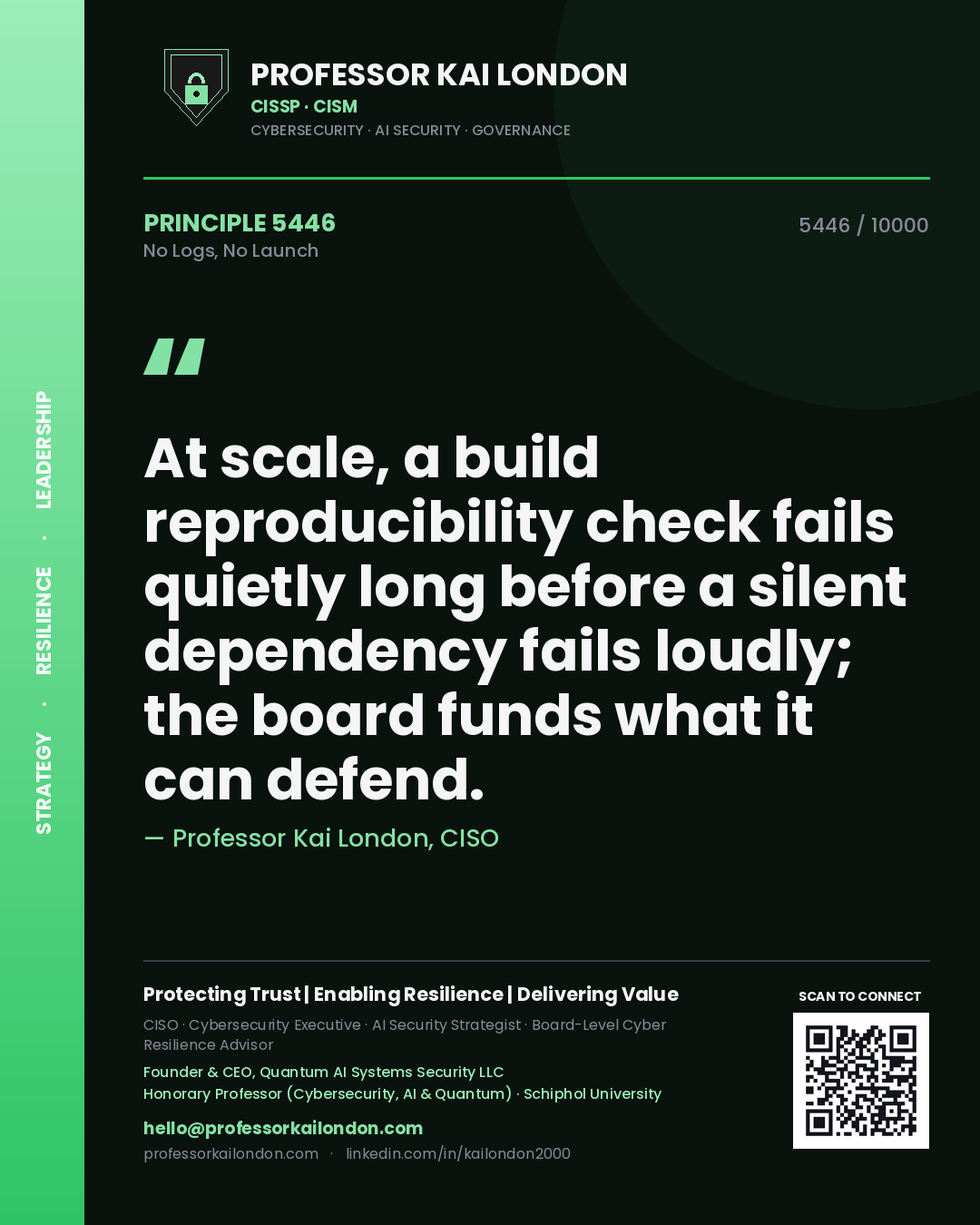Quote card by Professor Kai London reading 'At scale, a build reproducibility check fails quietly long before a silent dependency fails loudly; the board funds what it can defend.'. From the book No Logs, No Launch.