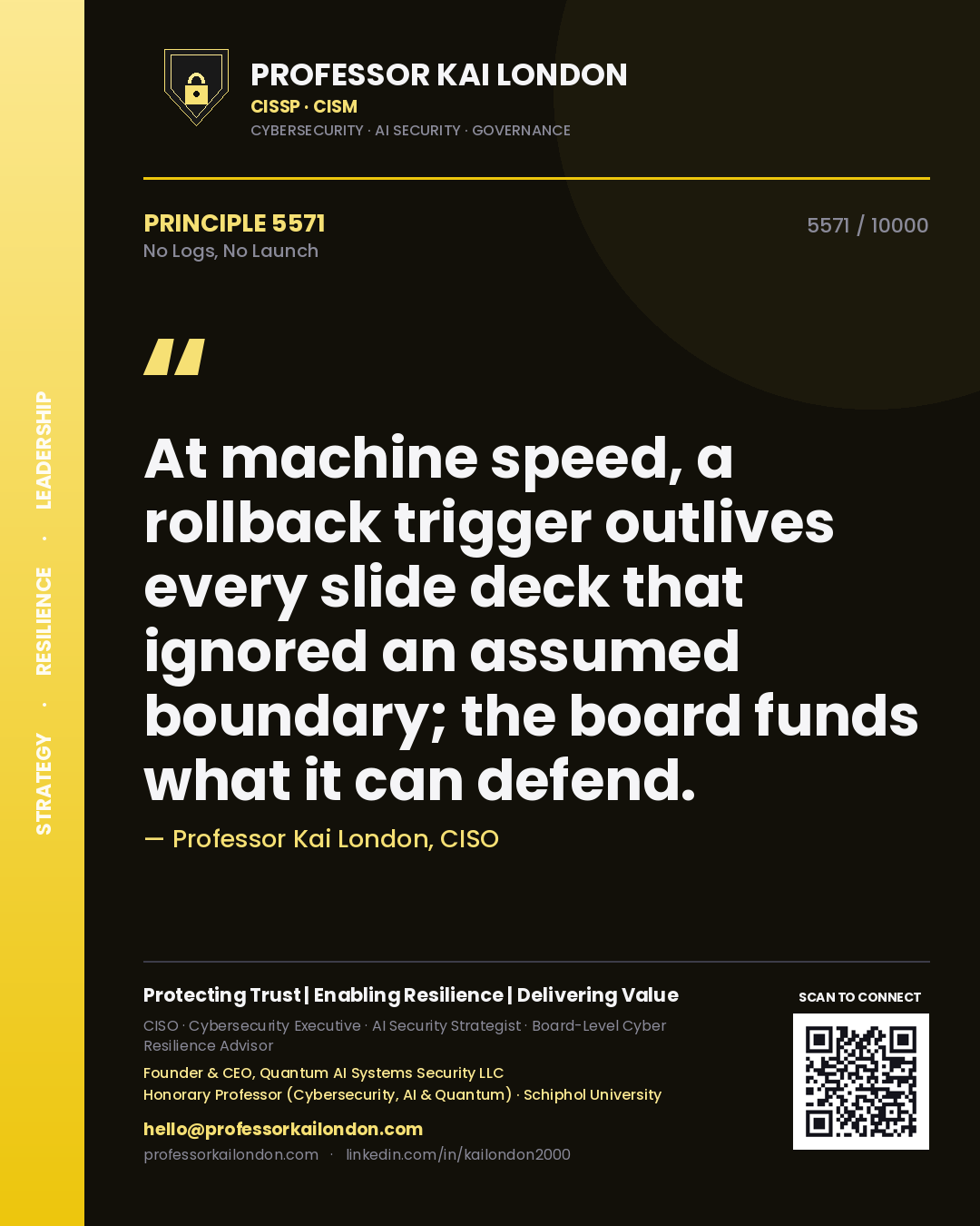 Quote card by Professor Kai London reading 'At machine speed, a rollback trigger outlives every slide deck that ignored an assumed boundary; the board funds what it can defend.'. From the book No Logs, No Launch.