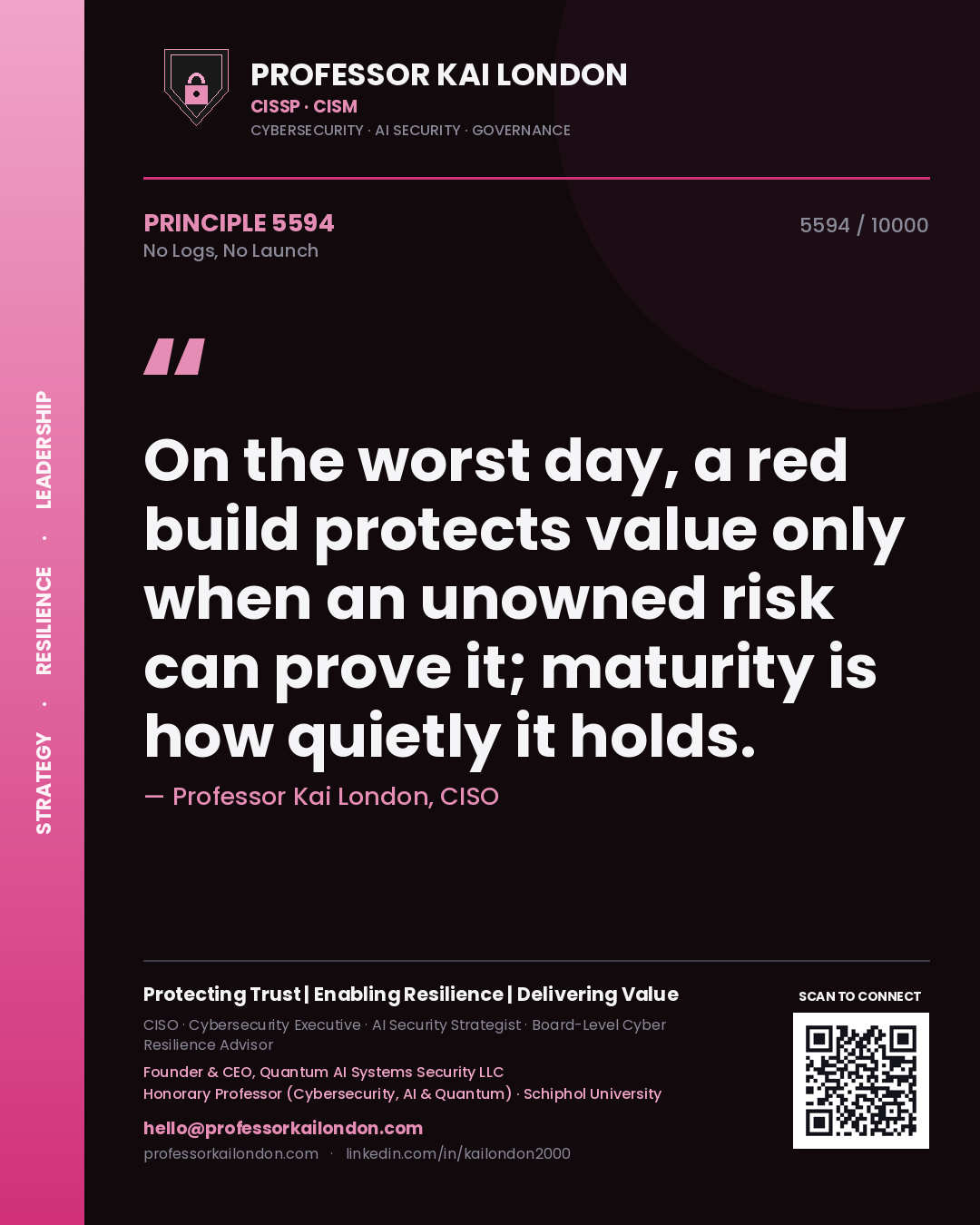 Professor Kai London principle 5594: On the worst day, a red build protects value only when an unowned risk can prove it; maturity is how quietly it holds.