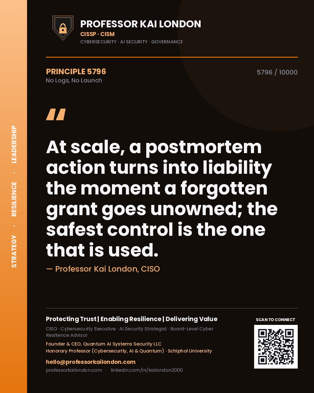 Professor Kai London principle 5796: At scale, a postmortem action turns into liability the moment a forgotten grant goes unowned; the safest control is the one that is used.
