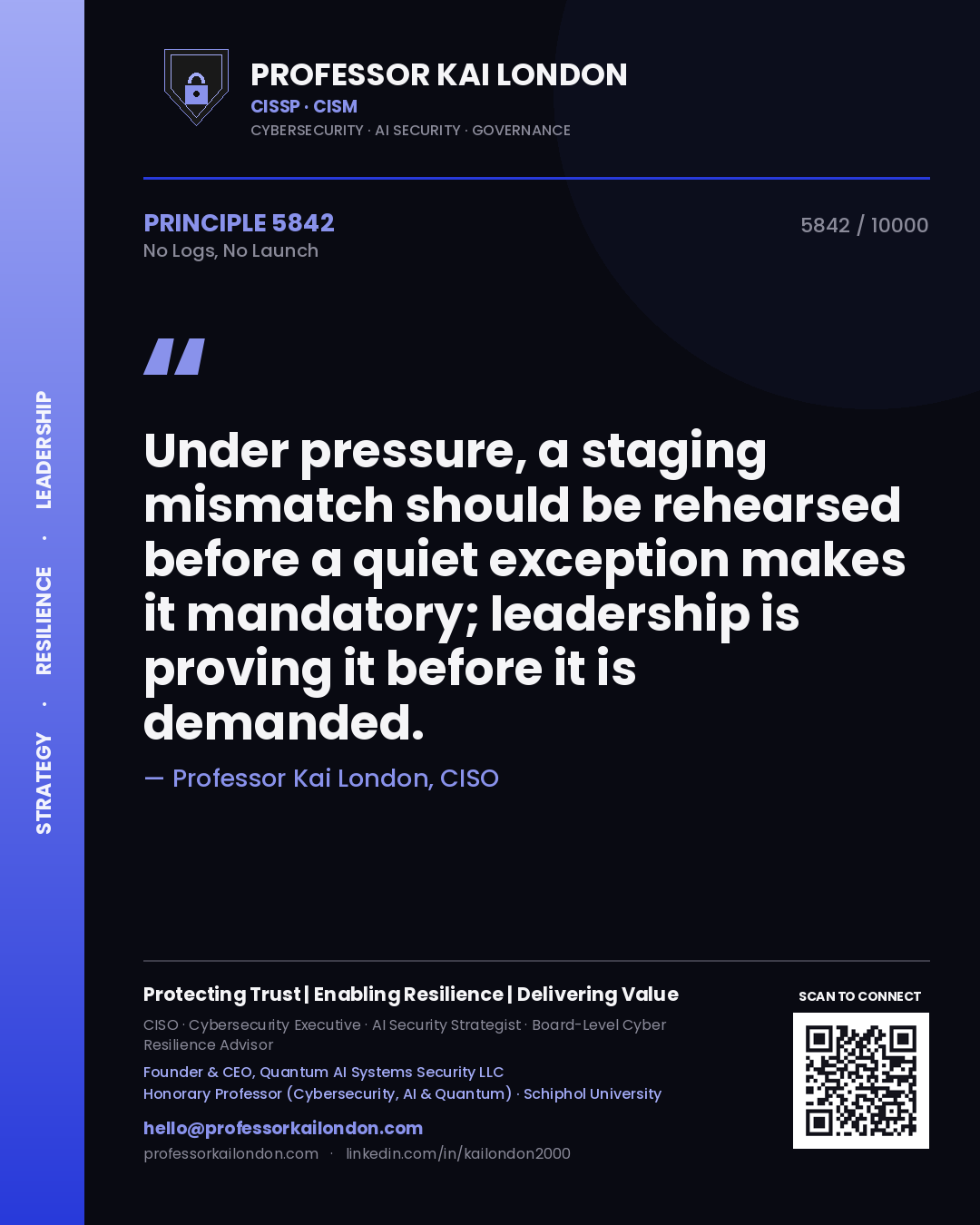 Quote card by Professor Kai London reading 'Under pressure, a staging mismatch should be rehearsed before a quiet exception makes it mandatory; leadership is proving it before it is demanded.'. From the book No Logs, No Launch.