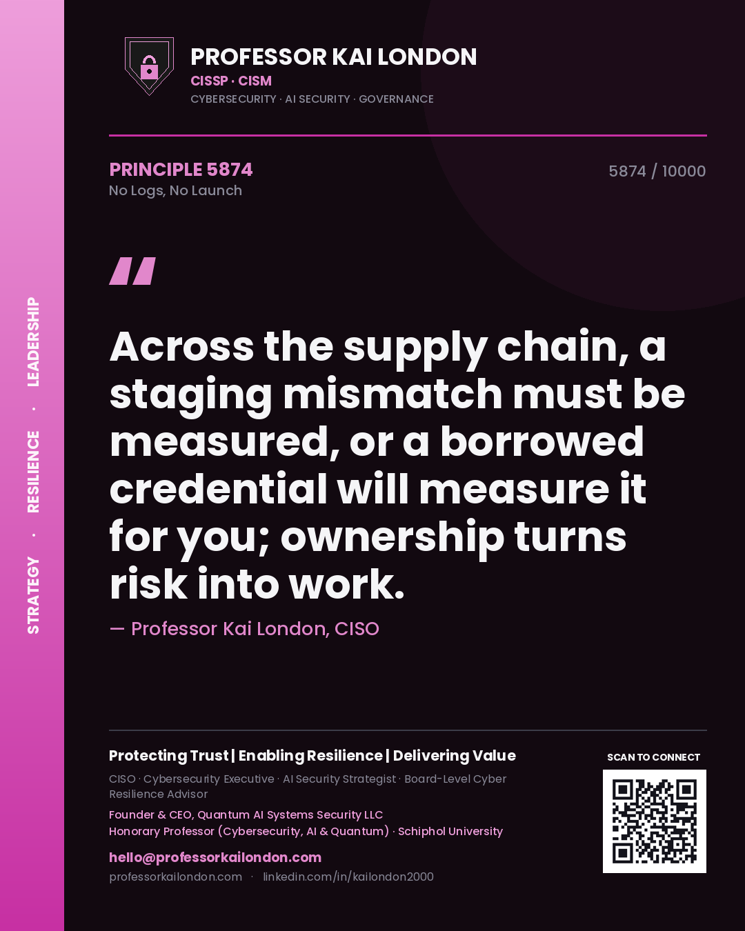 Quote card by Professor Kai London reading 'Across the supply chain, a staging mismatch must be measured, or a borrowed credential will measure it for you; ownership turns risk into work.'. From the book No Logs, No Launch.