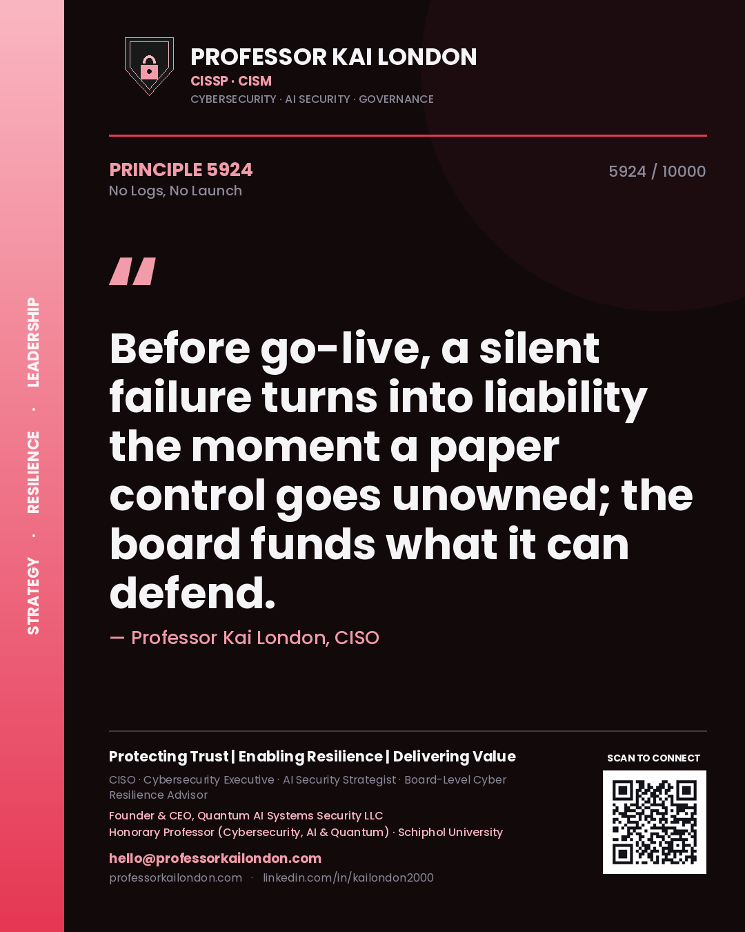 Quote card by Professor Kai London reading 'Before go-live, a silent failure turns into liability the moment a paper control goes unowned; the board funds what it can defend.'. From the book No Logs, No Launch.