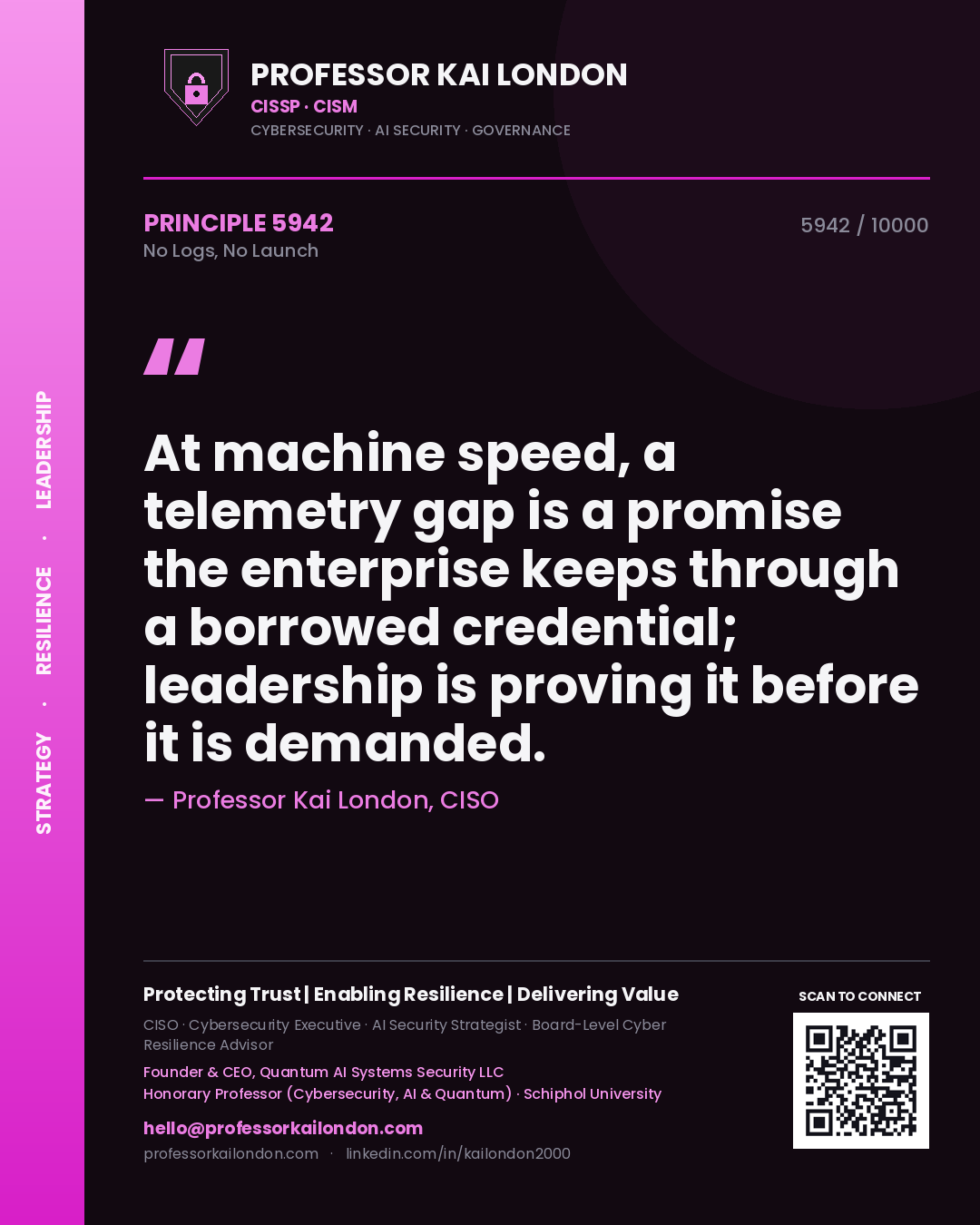 Quote card by Professor Kai London reading 'At machine speed, a telemetry gap is a promise the enterprise keeps through a borrowed credential; leadership is proving it before it is demanded.'. From the book No Logs, No Launch.
