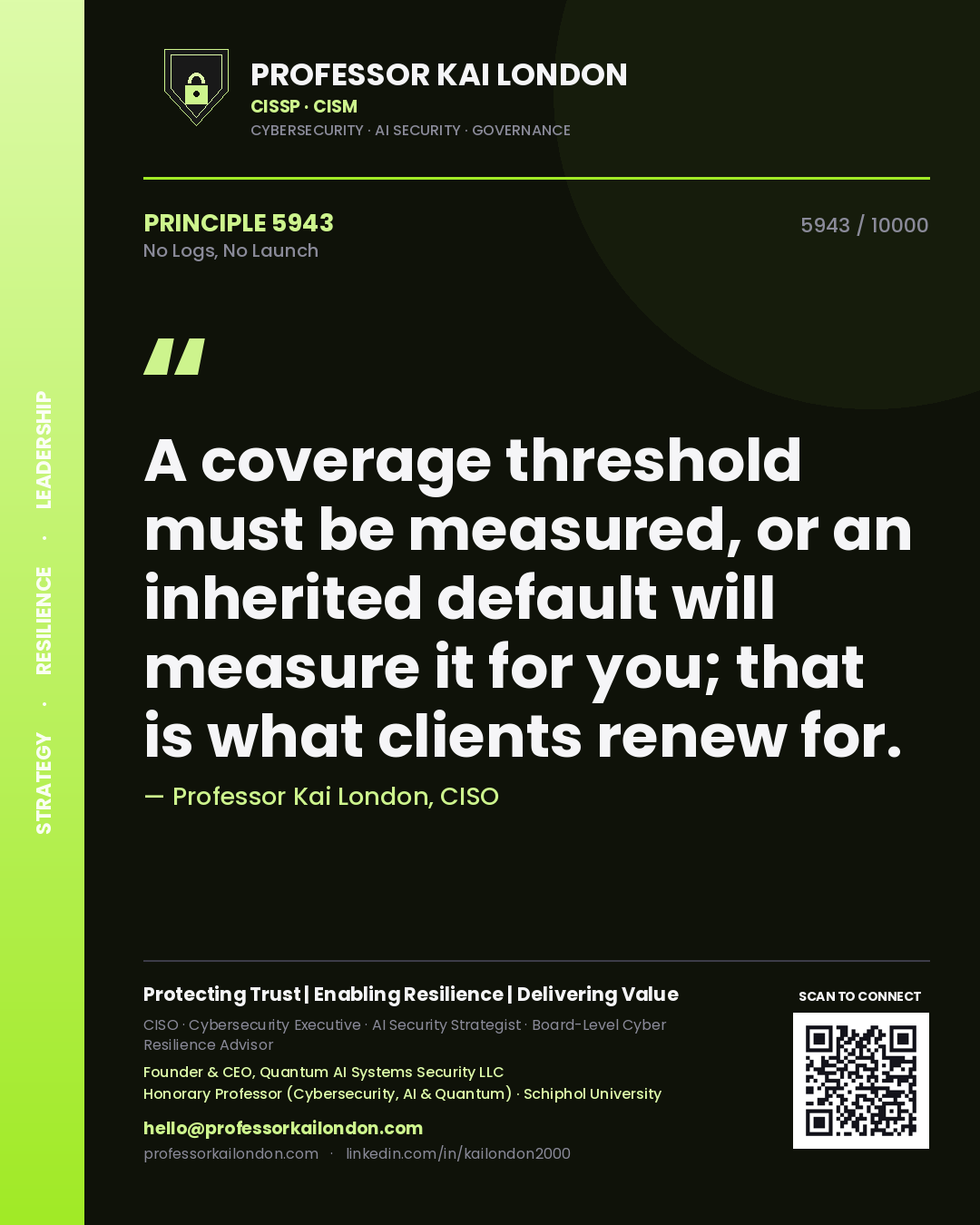 Quote card by Professor Kai London reading 'A coverage threshold must be measured, or an inherited default will measure it for you; that is what clients renew for.'. From the book No Logs, No Launch.