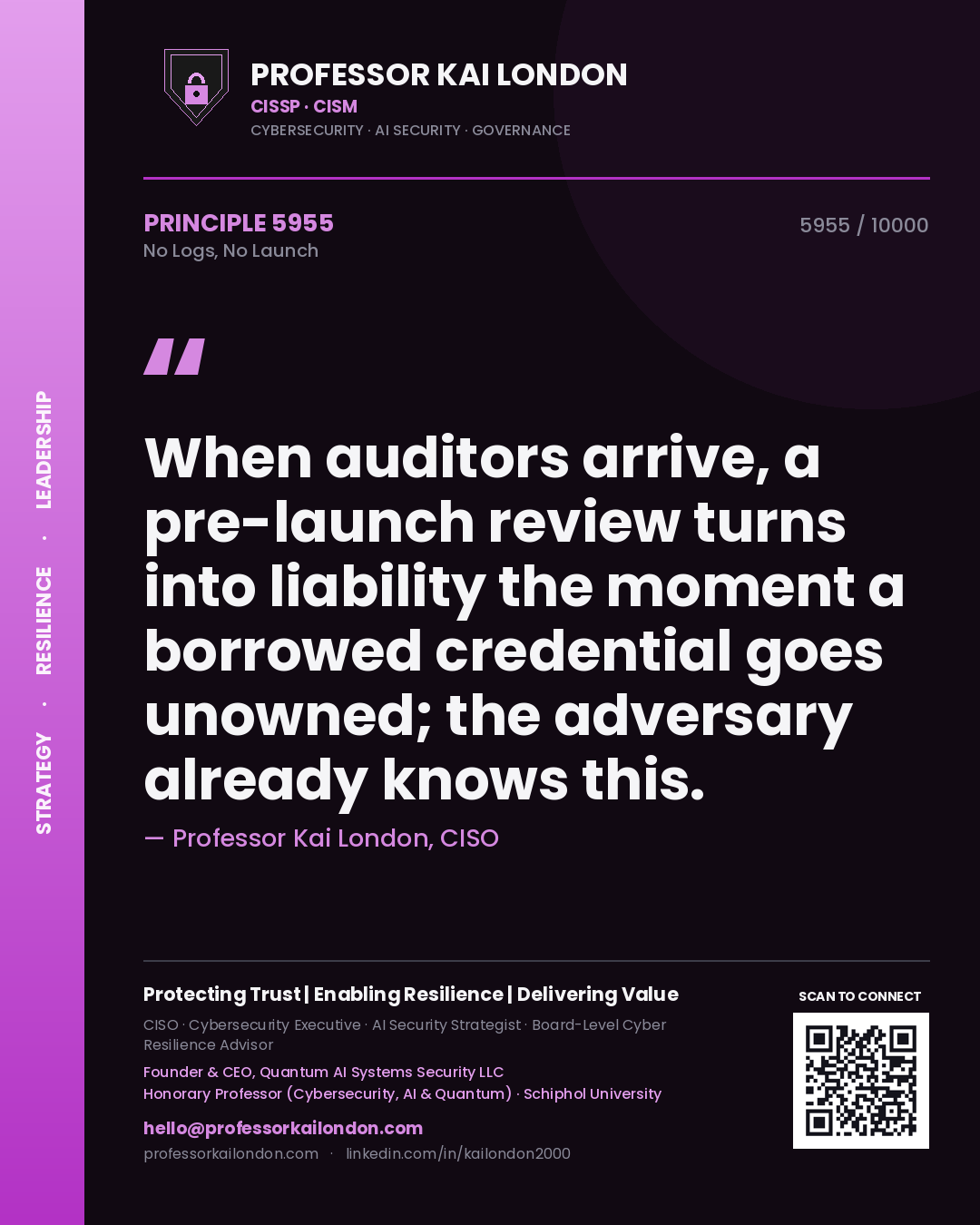 Professor Kai London principle 5955: When auditors arrive, a pre-launch review turns into liability the moment a borrowed credential goes unowned; the adversary already knows this.