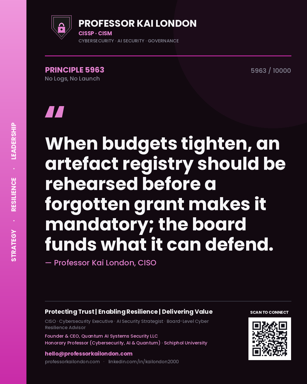 Professor Kai London principle 5963: When budgets tighten, an artefact registry should be rehearsed before a forgotten grant makes it mandatory; the board funds what it can defend.