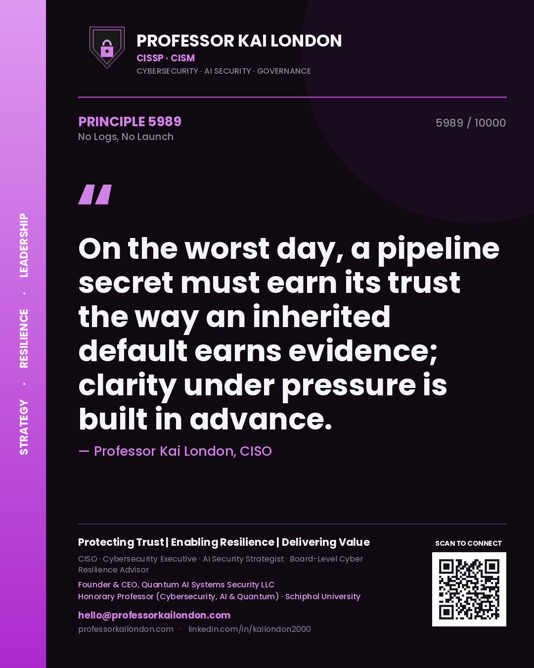 Professor Kai London principle 5989: On the worst day, a pipeline secret must earn its trust the way an inherited default earns evidence; clarity under pressure is built in advance.