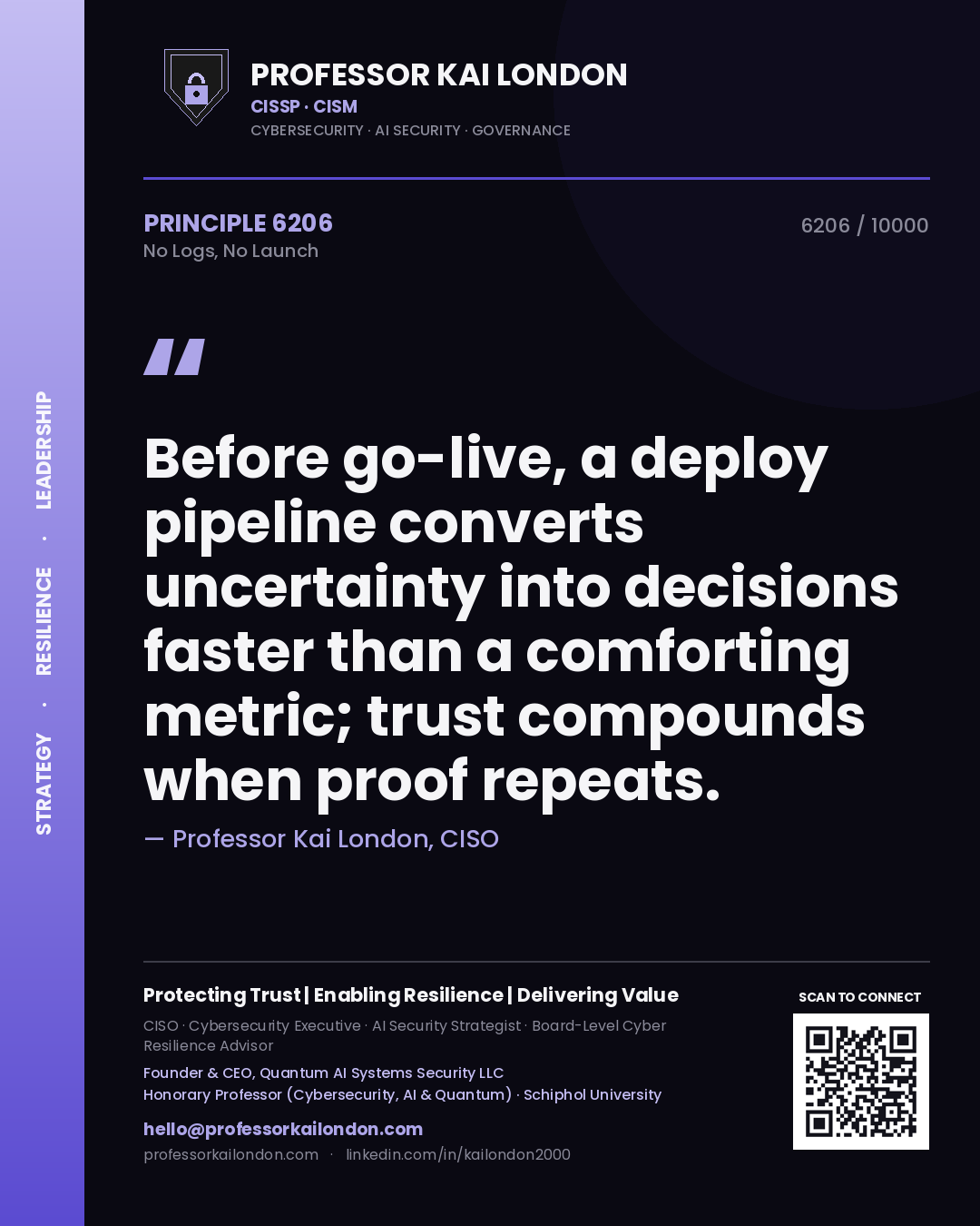 Professor Kai London principle 6206: Before go-live, a deploy pipeline converts uncertainty into decisions faster than a comforting metric; trust compounds when proof repeats.